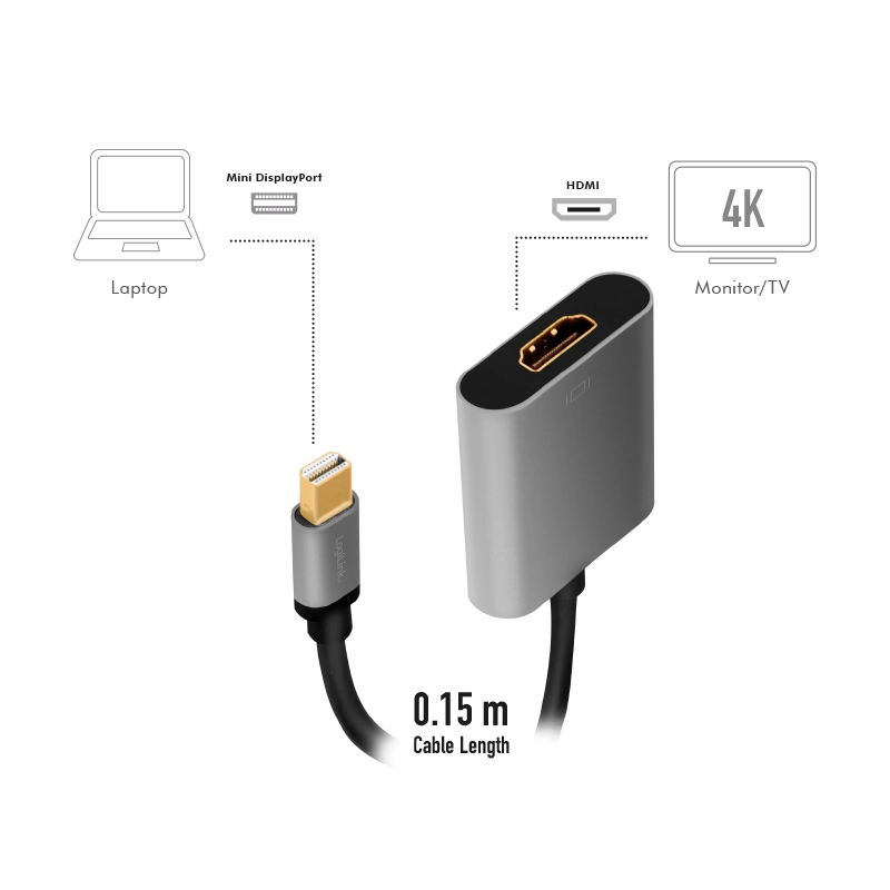DisplayPort-Adapter, mDP/M zu HDMI/F,4K/60Hz,Alu,schwarz/grau, 0,15 m