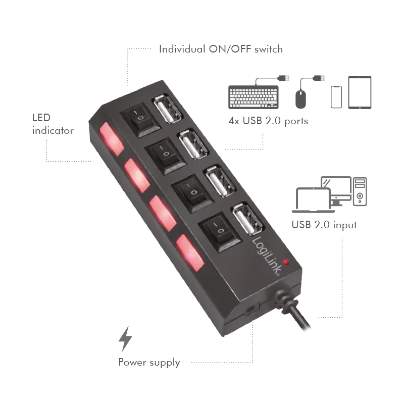 USB 2.0 HUB, 4-Port, mit ein/aus Schalter