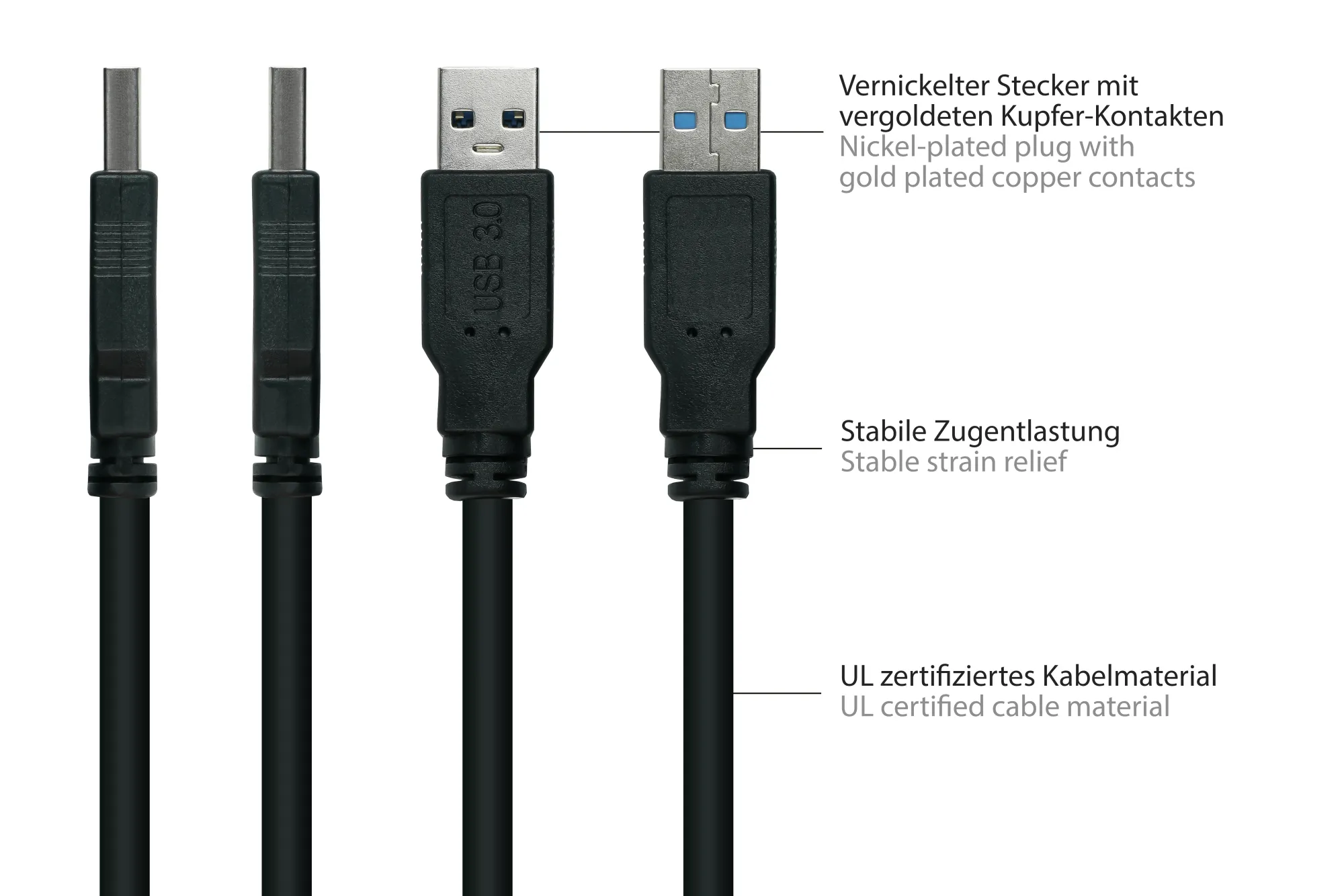 kabelmeister® Einbau-Verlängerungskabel USB 3.0 Stecker A an Einbaubuchse A, Premium, DATA AWG28 / P