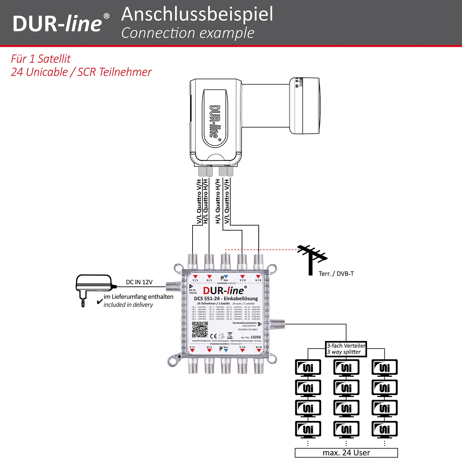 DUR-line DCS 551-24 - Einkabellösung