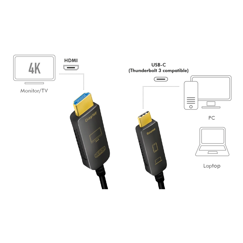 USB 3.2 Gen2 Type-C Kabel, C/M zu HDMI/M, 4K/60 Hz, AOC, schwarz, 10m