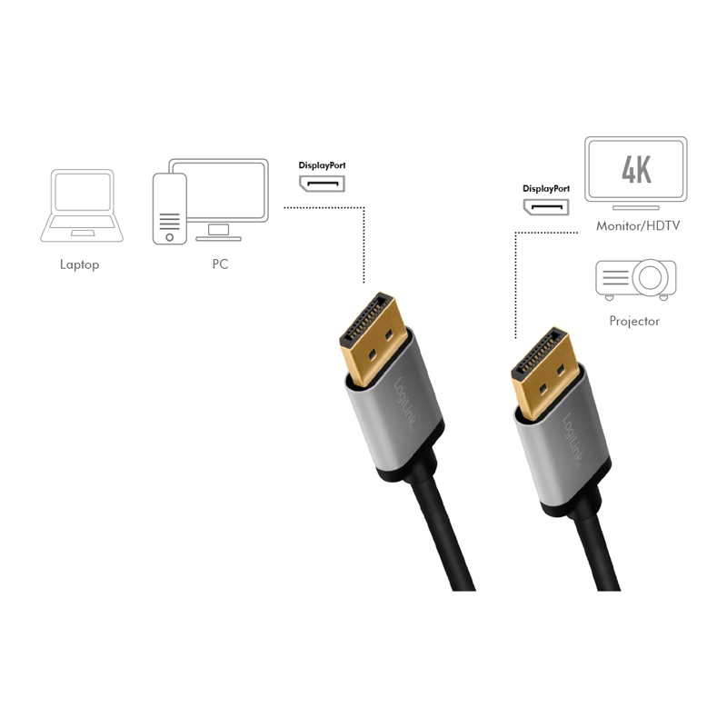 DisplayPort-Kabel, DP/M zu DP/M, 4K/60 Hz, Alu, schwarz/grau, 2 m