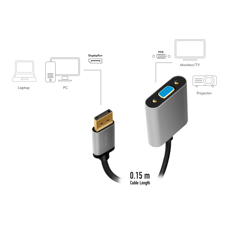 DisplayPort-Adapter,DP/M zu VGA/F,1080p/60Hz,Alu,schwarz/grau, 0,15 m