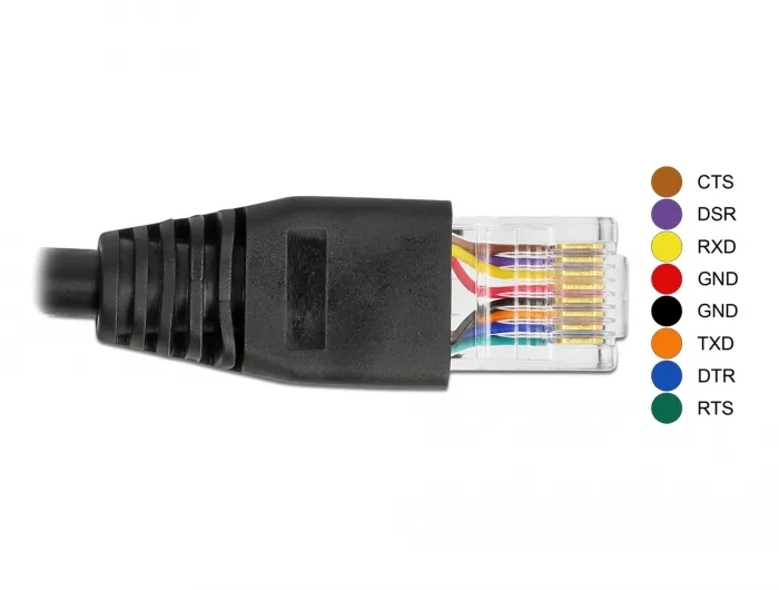 Serielles Anschlusskabel mit FTDI Chipsatz, USB 2.0 Typ-A Stecker zu RS-232 RJ45 Stecker, schwarz, 1