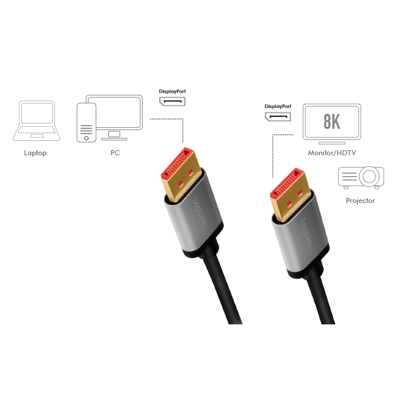 DisplayPort-Kabel, DP/M zu DP/M, 8K/60 Hz, Alu, schwarz/grau, 3 m