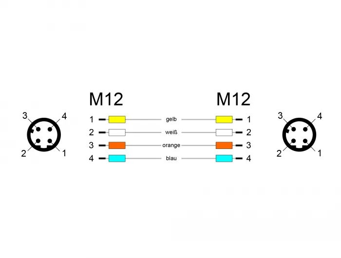 Netzwerkkabel M12 4 Pin D-kodiert Stecker an Stecker TPU, grün, 2 m, Delock® [85918]