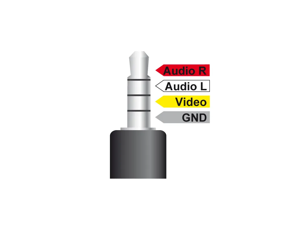 Klinkenkabel 3,5 mm 4 Pin Stecker gewinkelt an 3 x Cinch Stecker, schwarz, 1,5m, Delock® [84724]
