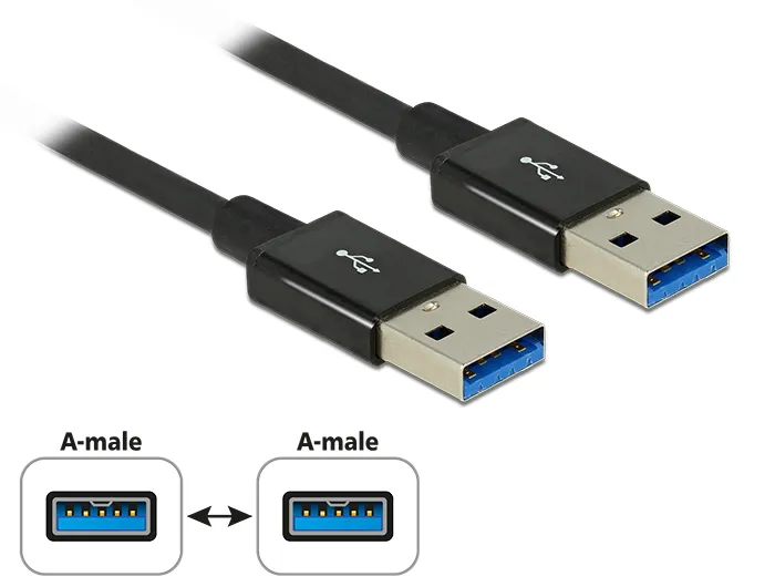 Kabel SuperSpeed USB 10 Gbps (USB 3.1 Gen 2) USB Typ-A Stecker an USB Typ-A Stecker 0,5 m koaxial sc