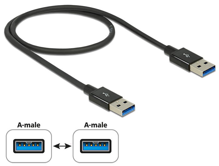 Kabel SuperSpeed USB 10 Gbps (USB 3.1 Gen 2) USB Typ-A Stecker an USB Typ-A Stecker 0,5 m koaxial sc