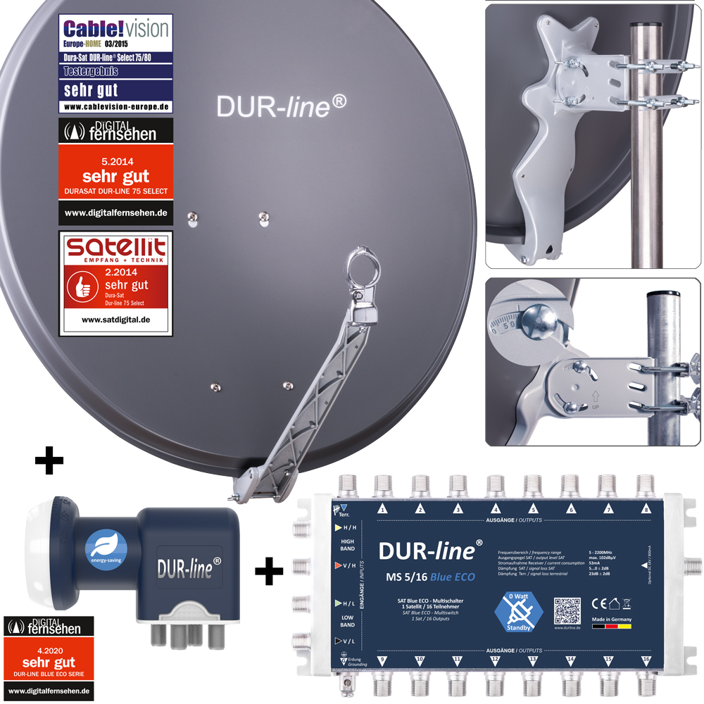 DUR-line Select 75 A 1S/16T Blue ECO - 16 TN Multischalter Set