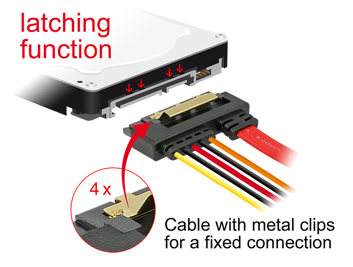 Kabel SATA 6 Gb/s 7 Pin Buchse + 2 Pin Strom Buchse an SATA 22 Pin Buchse gerade (5V), Metall, 0,1m,