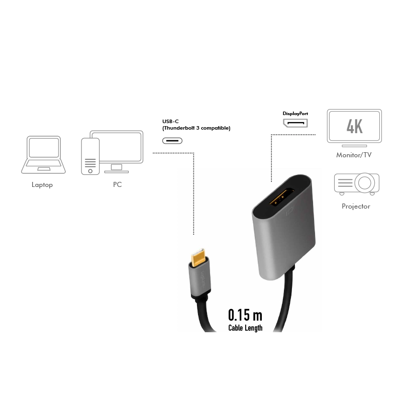 USB 3.2 Gen1 Type-C-Adapter, C/M zu DP/F, 4K,Alu,schwarz/grau,0,15 m