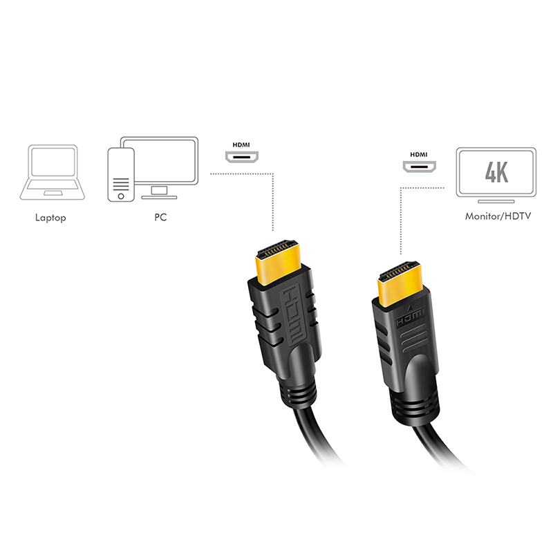 HDMI-Kabel, A/M zu A/M, 4K/30 Hz, Verstärker, schwarz, 15 m