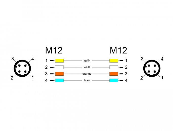 Netzwerkkabel M12 4 Pin D-kodiert Stecker an Stecker TPU, grün, 1 m, Delock® [85917]