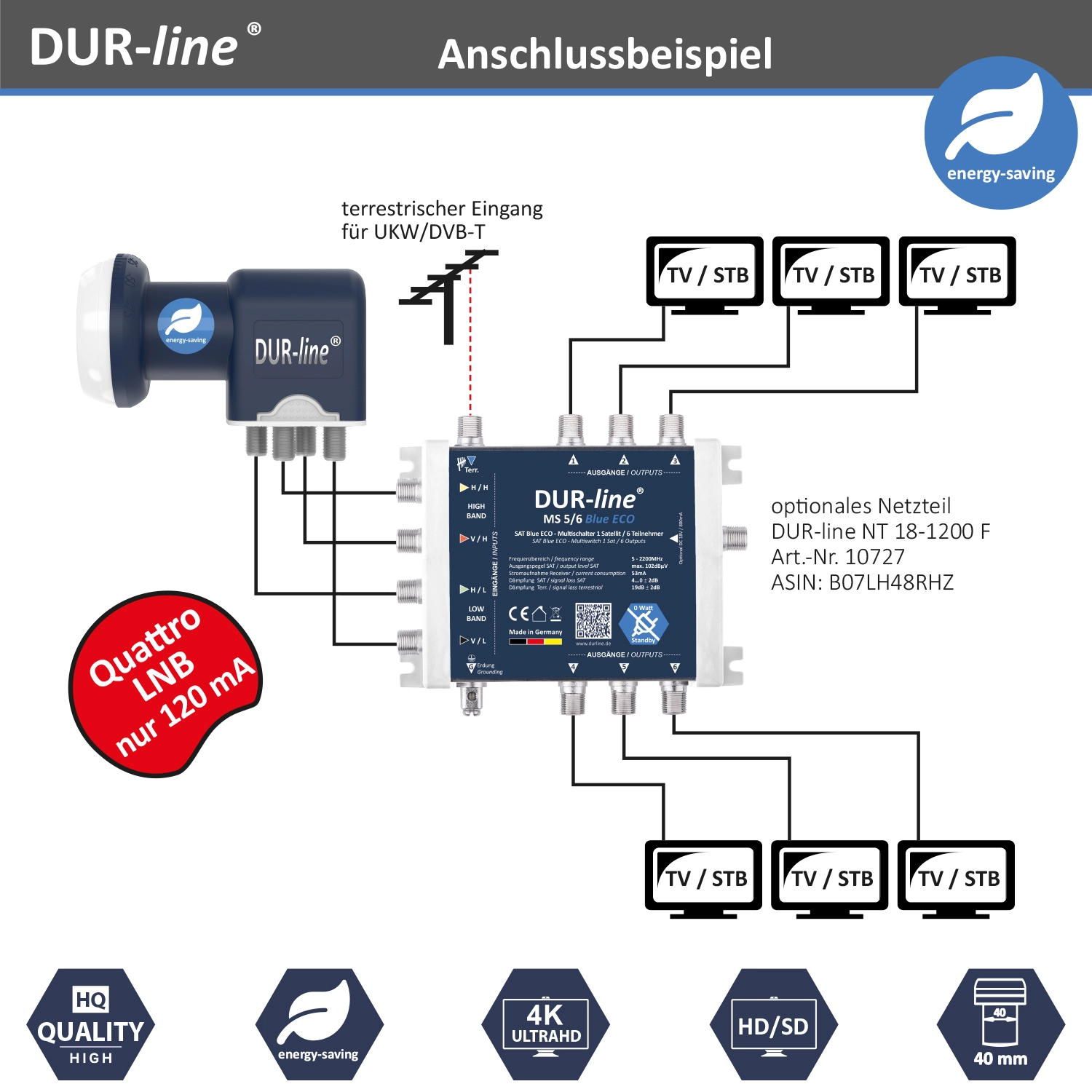 DUR-line MS 5/6 blue eco - Multischalter