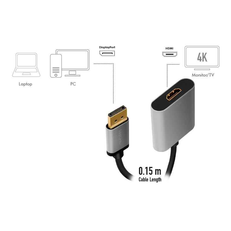 DisplayPort-Adapter,DP/M zu HDMI A/F,4K/60Hz,Alu, schwarz/grau, 0,15m