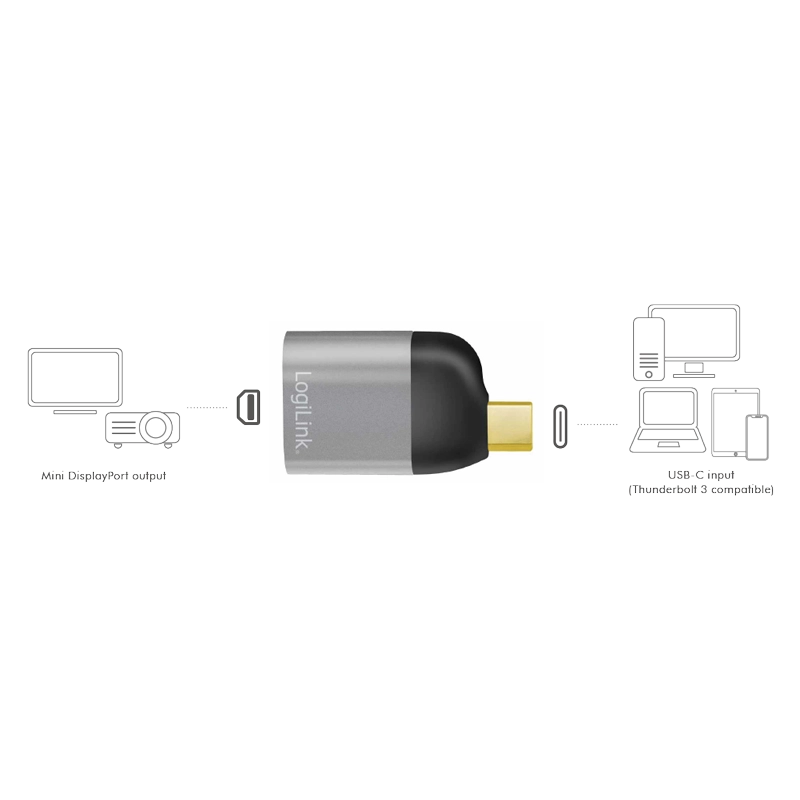 USB 3.2 Gen2 Type-C-Adapter, USB-C/M zu mDP/F, 8K, Alu, schwarz/grau