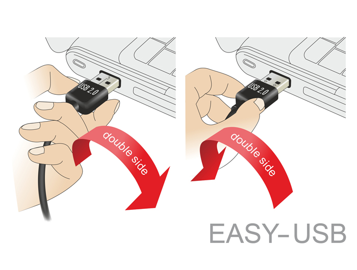 Kabel EASY-USB 2.0 Typ-A Stecker gewinkelt oben / unten an USB 2.0 Typ-B Stecker, schwarz, 5m, Deloc