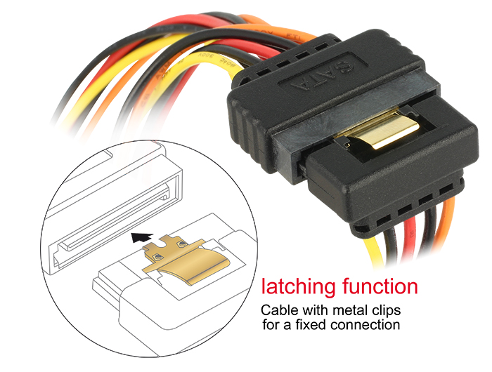 Kabel SATA 15 Pin Strom Stecker mit Einrastfunktion an 2x SATA 15 Pin Strom Buchse, 0,15 cm, Delock®