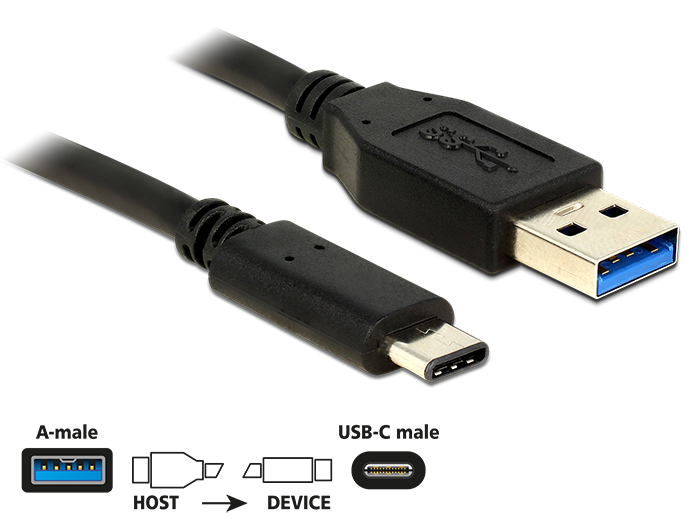 Kabel SuperSpeed USB 10 Gbps (USB 3.1 Gen 2) Typ-A Stecker an USB Type-C™ Stecker 0,5 m schwarz, Del