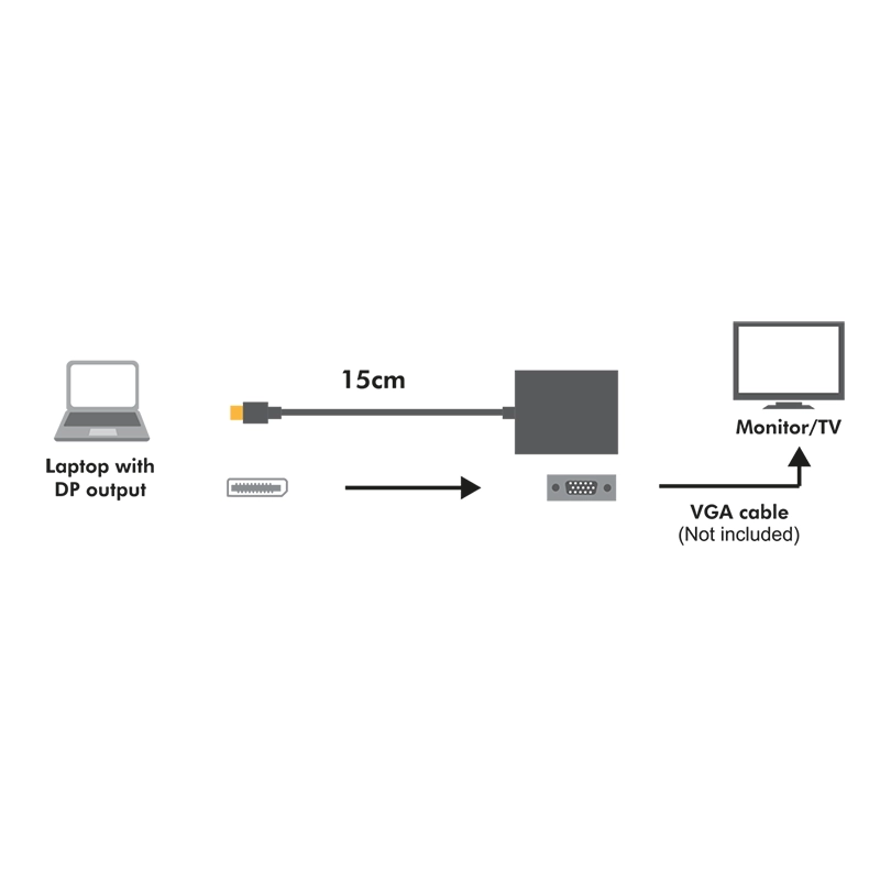 DisplayPort-Kabel, DP/M zu HD15/F, 1080p, weiß, 0,15 m
